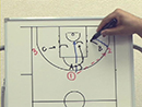 2on2 & 3on3 Drills4対4ディフェンスシェルドリルダイブ