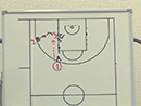 2on2 & 3on3 Drills4対4ディフェンスシェルドリルフレックス