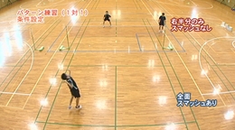 第3巻　シングルスプレイヤーの育成　〜基礎技術習得&パターン実戦練習〜