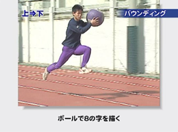 全種目の競技力を伸ばす!トレーニング集〜東京高校陸上競技部の強さに迫る〜