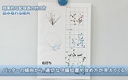 高校野球“データ分析”マニュアル〜数字が変える、試合戦術と練習メニュー〜