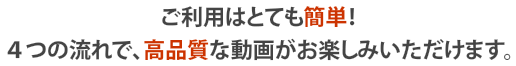 ご利用はとても簡単！4つの流れで、高品質な動画がお楽しみいただけます。