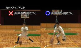 第1巻 シューティング&ドリブルドリル