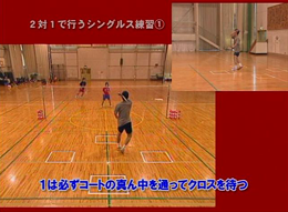 【第6巻】効率的なシングルス練習/実戦的なダブルス練習
