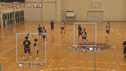 【第1巻】 ゾーンプレス & マンツーマン