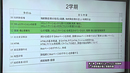 第3巻 授業カリキュラムと実践例