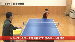第2巻 戦型 「ドライブ型」コーチング