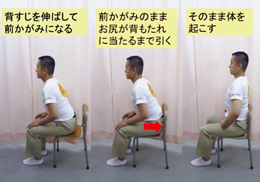 学校で活かせる!実践『姿勢指導』のAtoZ　〜反復練習で行える姿勢改善のノウハウ〜
