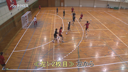 【第1巻】最適な「きっかけ」とシュートチャンス(1)