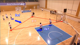 第1巻 白流・セカンダリーブレークの概要と基礎