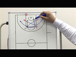 Man Box and Diamond Sets, Man to Man Other PlaysボックスセットPart2