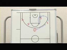 Quick Hitting PlaysクイックヒッティングプレーPart1