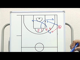 Man to Man Side Out of Bounds Playsマンツーマンサイドアウトオブバウンズプレー5Part1