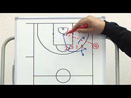 Man to Man Side Out of Bounds Playsマンツーマンサイドアウトオブバウンズプレー8Part2