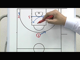 Quick Hitting PlaysクイックヒッティングアイソレーションプレーPart3