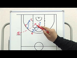 Man to Man Side Out of Bounds Playsマンツーマンサイドアウトオブバウンズプレー9Part3