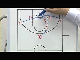 Quick Hitting Plays1対1ラストセカンドショットプレーPart4