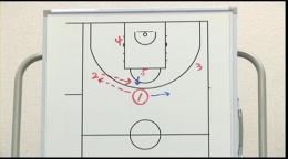 Zone Offensive Techniquesゾーンオフェンスオプション1ポストステップアウト