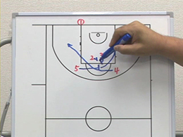 2on2 & 3on3 Drillsディフェンスドリル3対3ヘルプサイドリバウンド