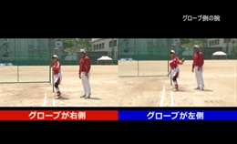 【第2巻】動きづくり&練習バリエーション