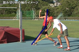世界の頂点をめざす!High　Jump〜踏切技術を軸にした理論と実践〜
